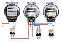 HƯỚNG DẪN CHỌN CÔNG TƠ ĐIỆN (ĐỒNG HỒ ĐIỆN, ĐIỆN KẾ) 1 PHA